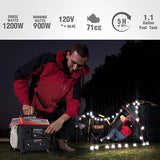 PowerSmart 1200W Gas Fuel Generator Portable Inverter for Camping Outdoor, Low Noise with AC Outlet