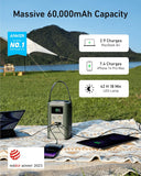 Anker A1294 Power Bank Power Station 60,000mAh Portable Generator 87W with Digital Display