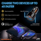 Hussell Charger -  Fast Charge Car Charger - Dual USB, Mini