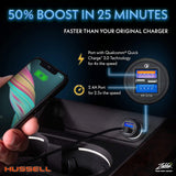 Hussell Charger -  Fast Charge Car Charger - Dual USB, Mini