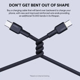 Wholesale-AUKEY CB-NCC1 1m Nylon Braided USB-C to USB-C Cable 60W/480Mbps-USB Cable-Electro Vision Inc