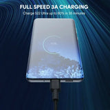 Wholesale-AUKEY CB-NCC1 1m Nylon Braided USB-C to USB-C Cable 60W/480Mbps-USB Cable-Electro Vision Inc