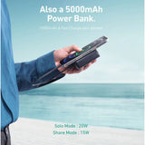 Wholesale-AUKEY PA-PD20 Power bank-Wall charger-Charger-Electro Vision Inc