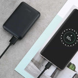 Wholesale-AUKEY PBN66 Portable Charger 10000mAh with Dual-USB Output-Electro Vision Inc