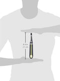 Wholesale-Amazon B07W13PYMB Basics 2-Piece Peeler Set, Soft Grip Handle, Grey and Green-Electro Vision Inc