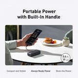 Wholesale-Anker A1259H11 Nano 10K 30W Power Bank with Built-In USB-C Cable-Electro Vision Inc