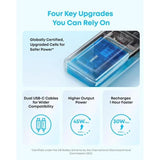 Wholesale-Anker A1680H Power Bank w/ Built In USB-C and Lightning Cable 10000mAh 30W - Blue-Power Bank-Electro Vision Inc