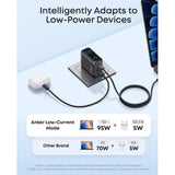 Wholesale-Anker B121BJC1 Charger (100W, 3 Port, Smart Display)-USB Wall Charger-Electro Vision Inc