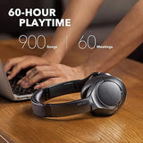 Wholesale-Anker Q20 Soundcore Noise Cancelling Wireless Bluetooth Headphones - Black-Headphone-Electro Vision Inc