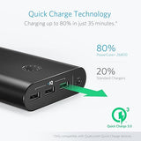 Wholesale-Anker a1374H11-2 PowerCore+ 26800 mah Portable Charger with Qualcomm QC Powerbank-Electro Vision Inc
