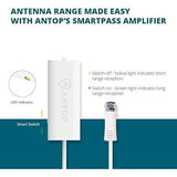 Wholesale-Antop AT122B Paper Thin Indoor Amplified World Map Antenna-Electro Vision Inc