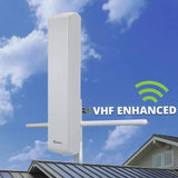 Wholesale-Antop SBS802 Smart Panel Antenna-Electro Vision Inc