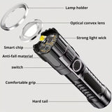 Wholesale-Apollo Fire SK17 LED Flashlight - 2 Pack-Flashlight-Electro Vision Inc