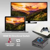 Wholesale-Argom ARG-AV-5120 Bi-Directional HDMI Splitter and Switch-Bi-Directional HDMI Splitter and Switch-Electro Vision Inc