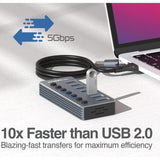 Wholesale-Argom UB-0191 Hub USB A=C to 7-Port USB 3.0 On/Off Switch 5GBPS W/2ft Cable-USB Ports-Electro Vision Inc