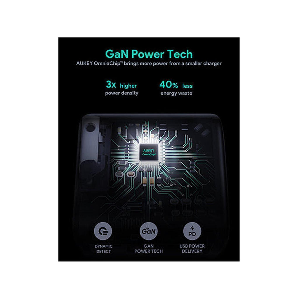 AUKEY PA-B3 OMNIA 65W Fast Charger (Dual Port USB C PD AUKEY PA-B3 OMNIA 65W Fast Charger (Dual Port USB C PD