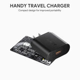 Wholesale-Aukey PAT9 USB Turbo Charger Qualcolmm 3.0 Tech-Electro Vision Inc