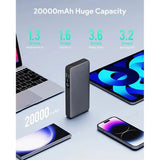 Wholesale-Aukey PB-Y43 SPRINT X 20000mAh Portable Power Bank with 65W PD-Power Bank-Electro Vision Inc