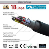 Wholesale-Barkan HD152E1 HDMI Cable 50ft-Electro Vision Inc