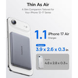 Wholesale-Baseus 5000mAh PicoGo AM41 Ultra-Sim Magnetic Power Bank 5000 mAh 20W-Power Bank-Electro Vision Inc