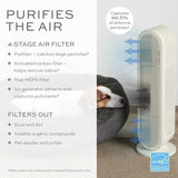 Wholesale-Conair AP04 Pure Medium Room Air Purifier-Air Purifier-Electro Vision Inc