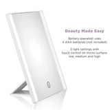 Wholesale-Conair BETP2XR LED Mirror 1x Magnification-LED Mirror-Electro Vision Inc