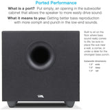 Wholesale-Cyber Acoustics 3350 Speaker 2.1 Curve Storm-Speakers-Electro Vision Inc