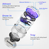 Dunaga CL-MZ-WHT Mosquito Trap - White