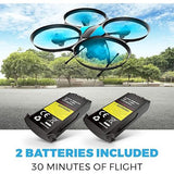 Wholesale-Done Force1 U49 Drone-for-u49-Drone-Electro Vision Inc