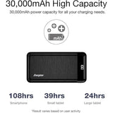 Wholesale-ENERGIZER 30058 POWER BANK 30000mAh UE30058-Electro Vision Inc