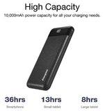 Wholesale-Energizer UE10058 Power Bank 10000mAh-Power Bank-Electro Vision Inc