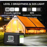 Wholesale-GENSROCK Power Portable Power Station, 88Wh Solar Generator, Lithium Battery Power Bank with 110V/150W Peak AC Outlet-Power Station-Electro Vision Inc