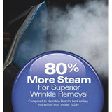 Wholesale-Hamilton Beach 1209-R/B Digital Iron with Retractable Cord - CERTIFIED REFURBISHED-Iron-Electro Vision Inc