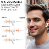 Wholesale-HyperGear 16497 HyperBudz ANC True Wireless Earbuds - White-Earbuds-Electro Vision Inc