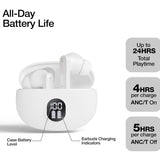Wholesale-HyperGear 16497 HyperBudz ANC True Wireless Earbuds - White-Earbuds-Electro Vision Inc