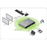 Wholesale-IOGEAR GTD737 Thunderbolt 3 Hub 9 Port-Electro Vision Inc
