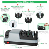 Wholesale-KNF-Shar-YLD004 Electric Knife Sharpener YL-D004-Grey - 4-Stage-Electro Vision Inc