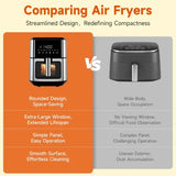 Wholesale-Kitchen Elite AF-102 Air Fryer - 8 QT-Electro Vision Inc