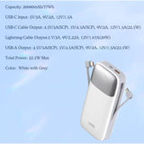 Wholesale-LDNIO PQ20 Ultra Large Capacity 20000mAh LED Display Power Bank-Electro Vision Inc