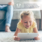 Wholesale-Linksys EA7300 Max-Stream: AC1750 Dual-Band Wi-Fi Router - CERTIFIED REFURBISHED-Router-Electro Vision Inc