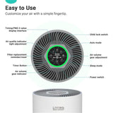 Wholesale-Living Enrichment KJ360F-A01 - Air Purifier-Air Purifier-Electro Vision Inc