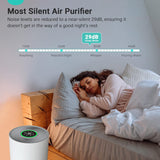 Wholesale-Living Enrichment KJ360F-A01 - Air Purifier-Air Purifier-Electro Vision Inc