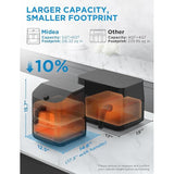 Wholesale-Midea MAD113MCAF-R/B Dual Basket Air Fryer Oven 11 Quart - CERTIFIED REFURBISHED-Air Fryer-Electro Vision Inc