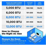 Wholesale-Midea MAP08S1JWT 8000 BTU Portable AC-Portable AC-Electro Vision Inc