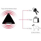 Wholesale-Monster MEX61001BLK Bluetooth Key Finder-Tracking Device-Electro Vision Inc