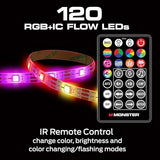 Wholesale-Monster MLB72025-RGB Sound Reactive Neon LED Strip-Electro Vision Inc