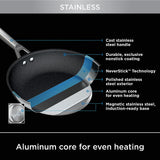 Wholesale-Ninja C63000 Foodi NeverStick Stainless 8-Inch, 10.25-Inch, & 12-Inch Fry Pan Set-Pan Set-Electro Vision Inc
