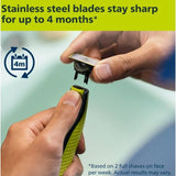 Wholesale-Philips QP2724/70 One Blade 5-in-1 Adjustable Comb and Innovative 360 Blade-Blade-Electro Vision Inc