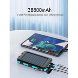 Wholesale-Power Bank 38800mAh Portable Solar Charger-Electro Vision Inc