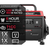 Wholesale-PowerSmart 1200W Gas Fuel Generator Portable Inverter for Camping Outdoor, Low Noise with AC Outlet-Electro Vision Inc